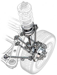 What you need to know about your Automotive Brake System - TOYTECHS