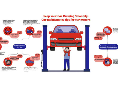 What You Need to Know About Preventative Vehicle Maintenance