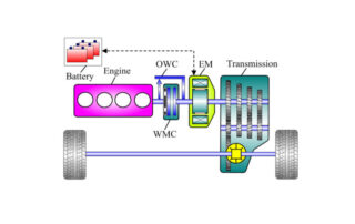 What You Need to Know About Your Hybrid Vehicle System and Service