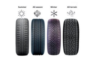 You Need to Know About Tires: Buying, Repairing & Extending Their Life