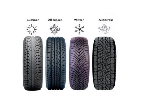 Everything You Need to Know About Tires: Buying, Repairing & Extending Their Life